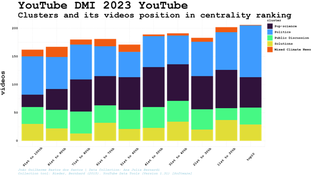 figure 11.png